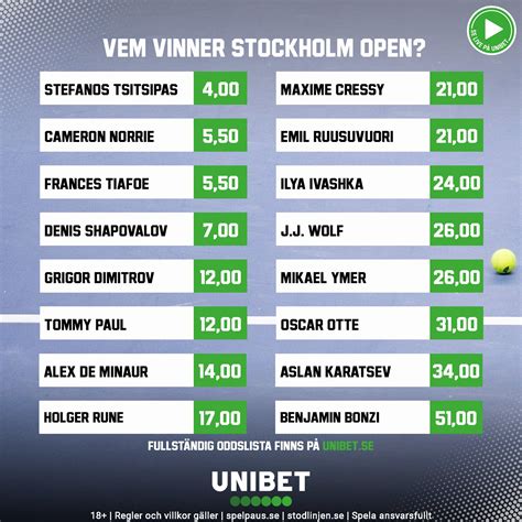 unobet.com|unibet sverige.